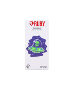 Ruby concentrates