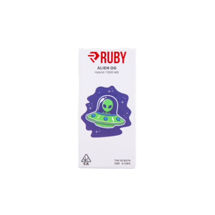 Ruby concentrates 3 Ruby concentrates
